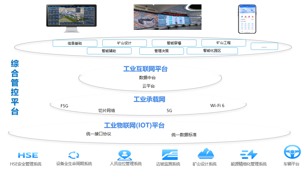 西安云联高能科技有限公司智慧矿山解决专家